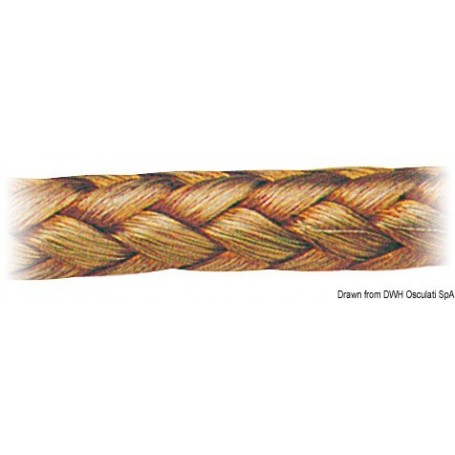 Tresse cuivre 10mm 25m - Osculati batterie, bac et cosses 8033137091117 14.393.00