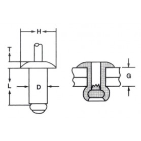 RIVET DIN7337 A2 Visserie  20260399