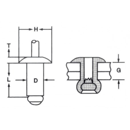RIVET DIN7337 A2 Visserie  20260399
