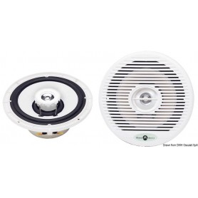 Enceintes RIVIERA - Riviera Autoradio et enceintes stéréo 8033137117992 29.168.00