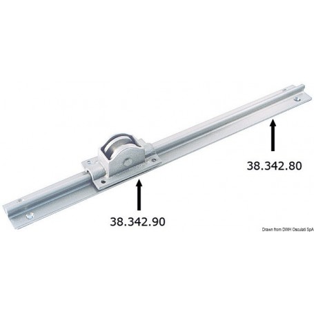 Rail et chariot - Osculati