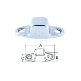 Fermeture portes, magnétique 