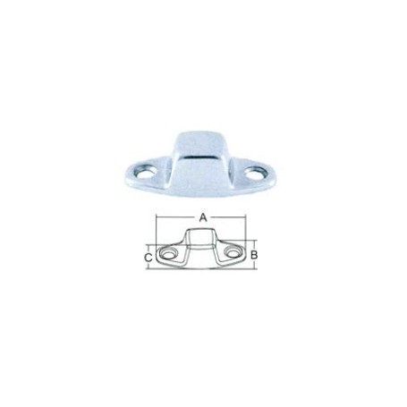 Fermeture portes, magnétique 