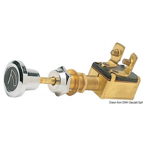 Interrupteur Utility Interrupteur Utility