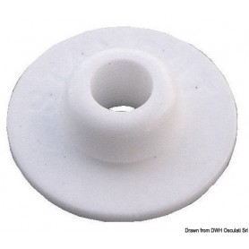 Boutons en plastique STAYPUT Press Clip Boutons en plastique STAYPUT Press Clip