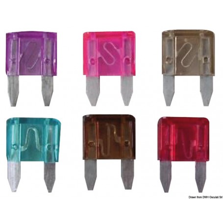 Fusibles lamellaires mini  